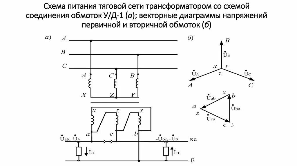 Векторная трансформатора. Трансформатор напряжения однополюсной схема соединения. Схема подключения трансформатора напряжения треугольником. Схемы соединения вторичных обмоток трансформаторов тока. Трансформатор напряжения схема подключения обмоток.