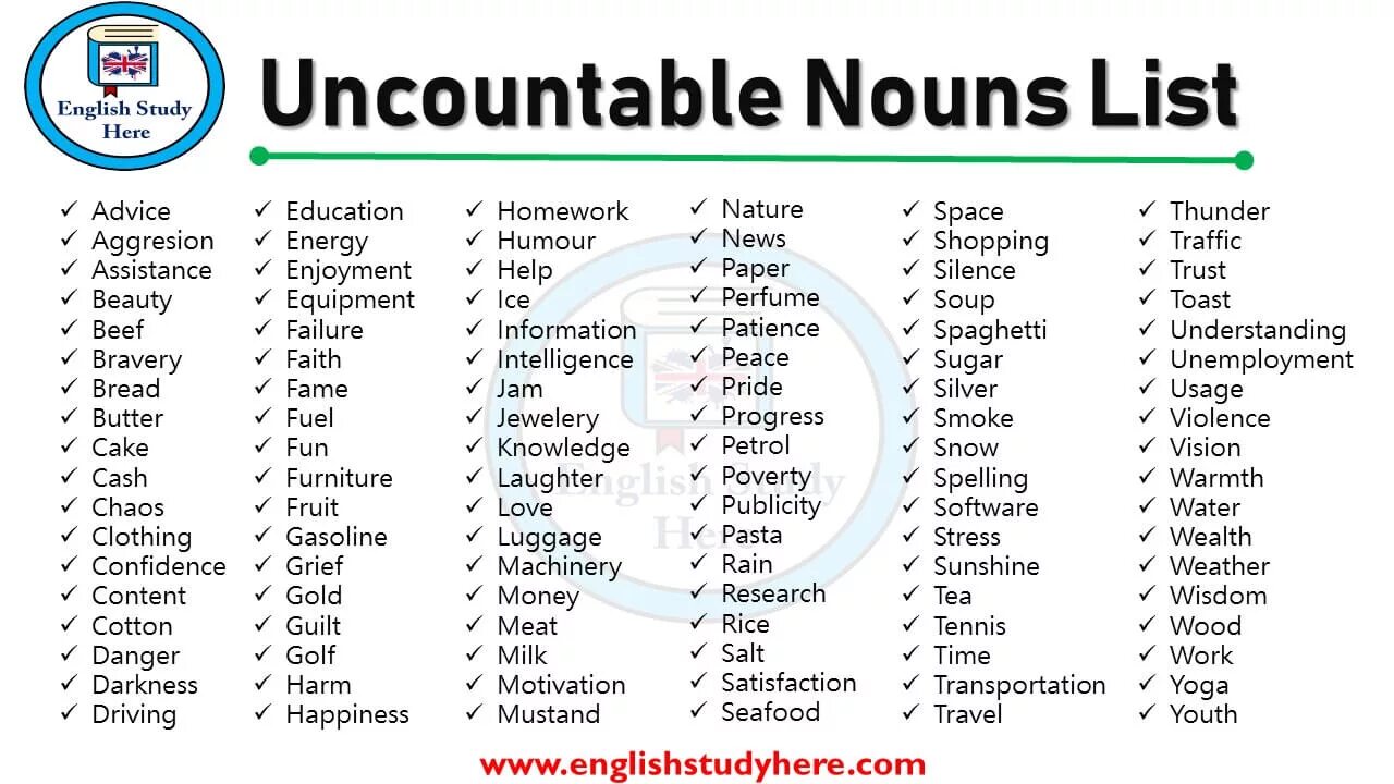 Noun одежда. Countable and uncountable nouns список. uncountable nouns список. uncountable nouns list. list of uncountable nouns in english.