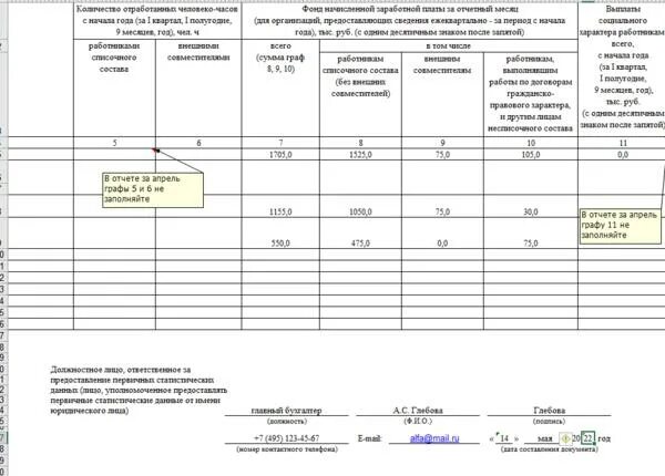 Форма п-4 образец заполнения 2022 год образец. Форма п4 статистика 2022. Образец заполнения формы п-4 в 2022 году. Пример заполнения формы п 6 в 2022 году. Заполнение п 2 инвест за 2023