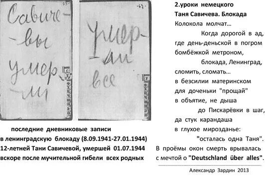Таня перевод на английский. Уайт перевод с английского на русский. Расшифровка имени таня. Имя таня. Тату с именем таня.