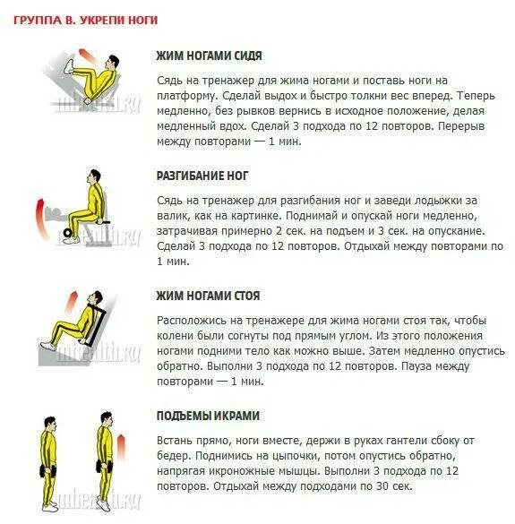 Сколько отдыхать между подходами. Сколько делать перерыв между подходами. Как отдыхать между подходами. Перерывы между подходами на ноги. Пауза между подходами.