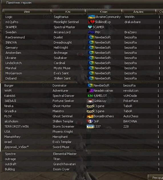 Sonic heroes 2 вики. что за режим хиро. режимы на хиро 1. аегис хиро 3. режимы на хиро 1.