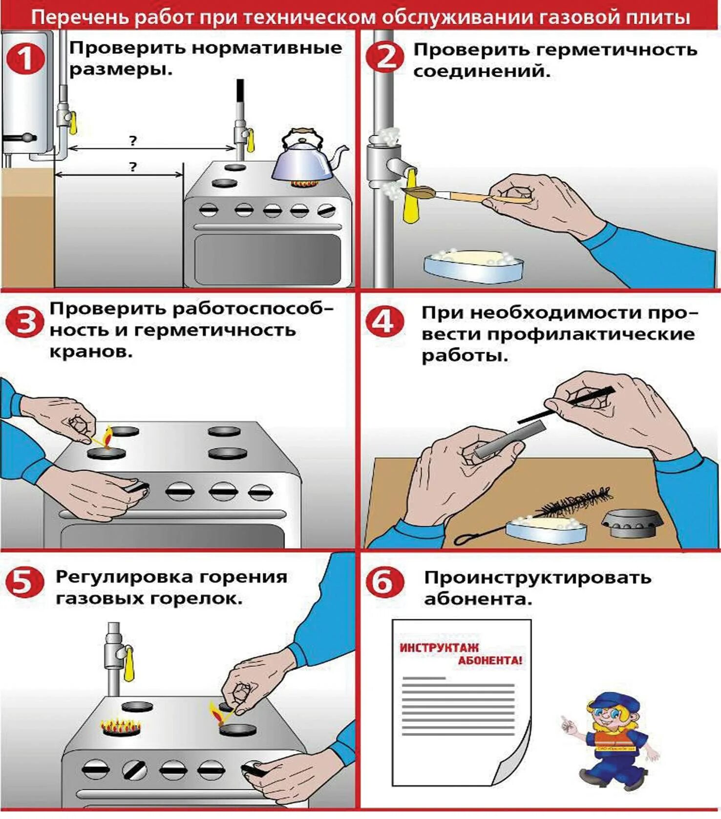 Обслуживание газового оборудования изменения. Перечень работ при техническом обслуживании газовых плит. Техобслуживание газового оборудования в квартире. Требования к монтажу газовых приборов. Газовое оборудование плиты.