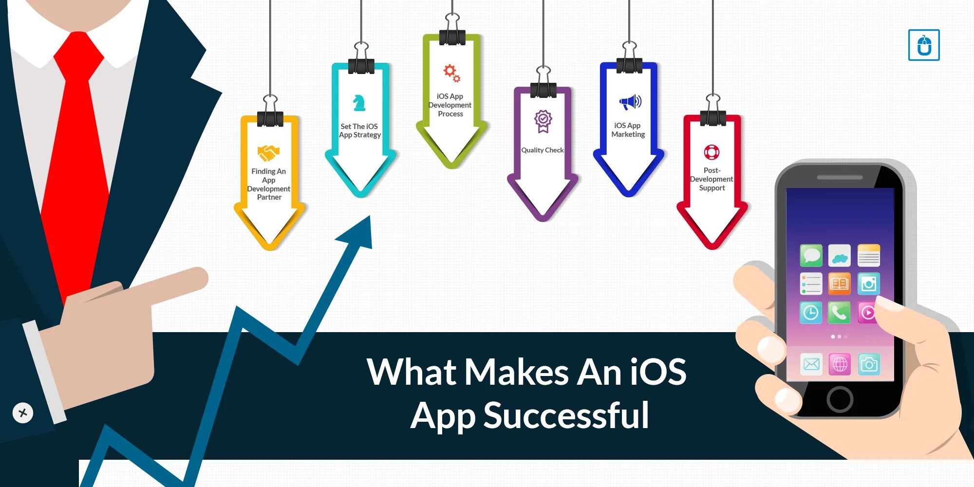 Processing IOS. IOS app. IOS application developing. IOS Passive Income mobile app. Atodo fun