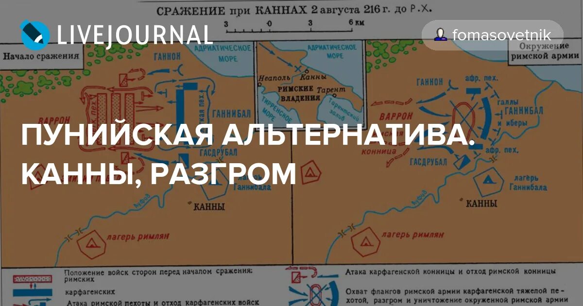 Ганнибал битва при каннах урок 5 класс. Ганнибал битва при Каннах. Ганнибал битва при Каннах 5 класс. Битва при Каннах таблица. С историей какой страны связана битва при Каннах.