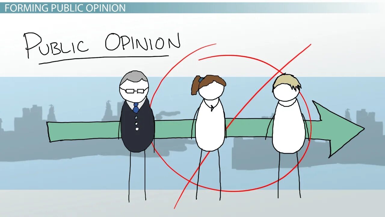 Public definition. Общественное мнение картинки. Public opinion. Public opinion книга. Lippmann w. public opinion..