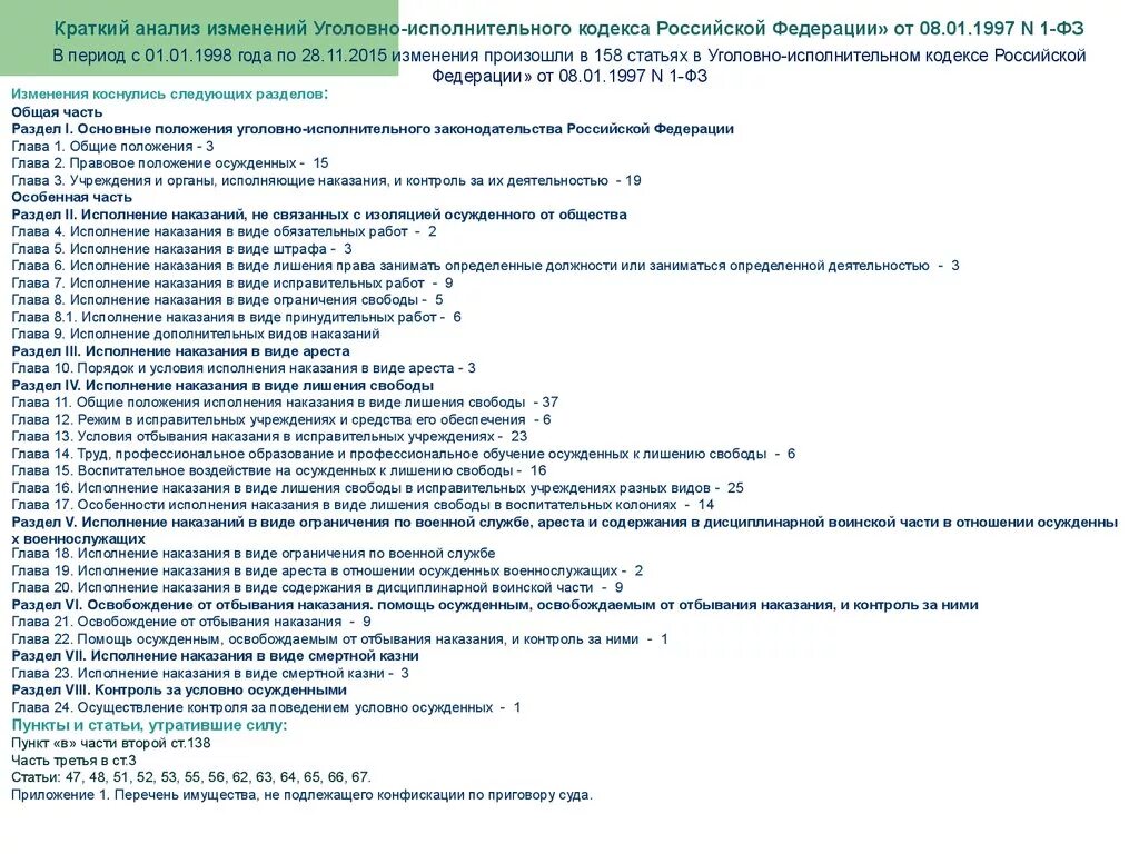 Статьи уголовного кодекса Российской Федерации. Всё статьи уголовного кодекса. Уголовный кодекс РФ статьи. Статьи УК РФ список.