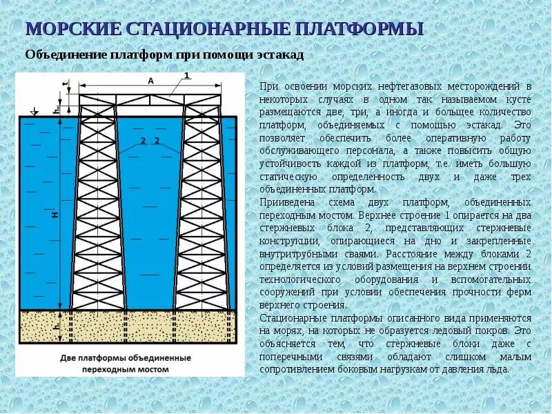 Из чего состоит платформа. Морские стационарные платформы. конструкция морской платформы. гравитационная морская стационарная платформа. стационарная свайная платформа.