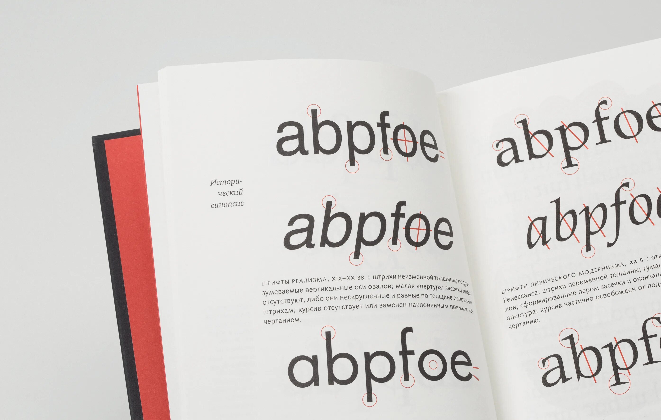 типографику брингхерста