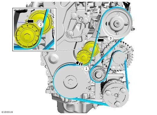 форд мондео 4 ремень генератора замена. замена натяжителя на фф2 дизель. ремень генератора ford mondeo 2. 3 ремень генератора. форд мондео 4 ремень генератора замена.