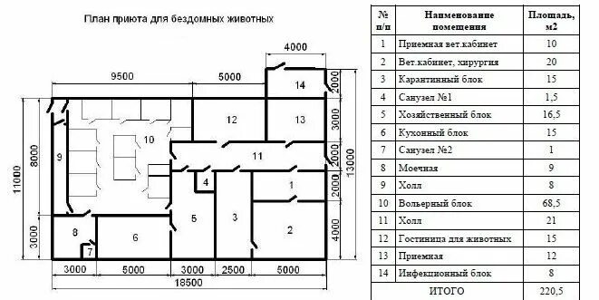 Министерство сельского хозяйства Забайкальского края В Минсельхозе края обсудили