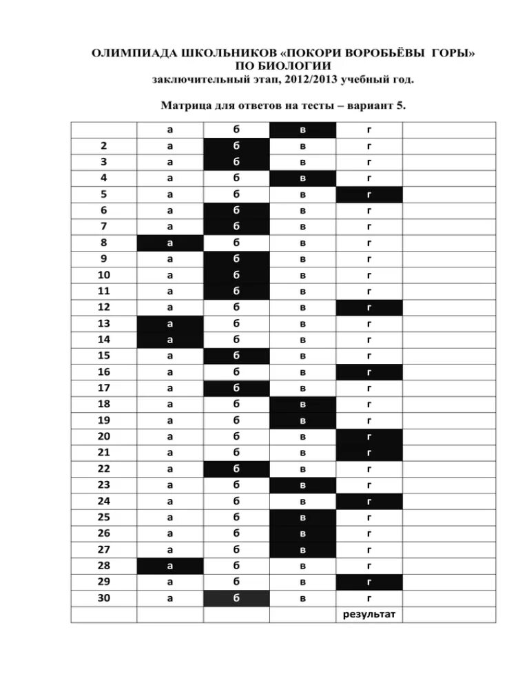 Результаты олимпиады по биологии ломоносова