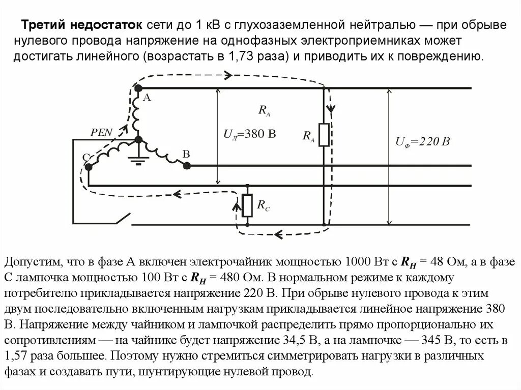 Напряжение том 1. Напряжение смещения нулевого провода. Защита от обрыва нулевого провода в трехфазной сети. Обрыв фазного провода в трехфазной сети. Защита при обрыве нуля в трехфазной сети.