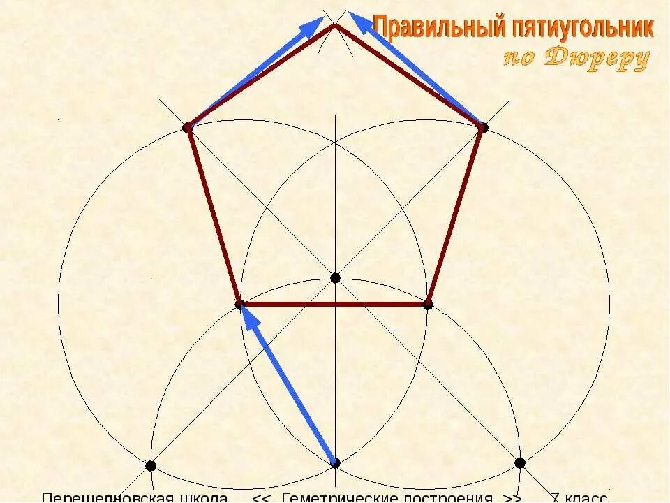 Пятиугольник с помощью циркуля и линейки. Как построить пятиугольник циркулем. как начертить пятиугольник циркулем. начертить пятиугольник с помощью циркуля. как построить правильный пятиугольник с помощью циркуля.