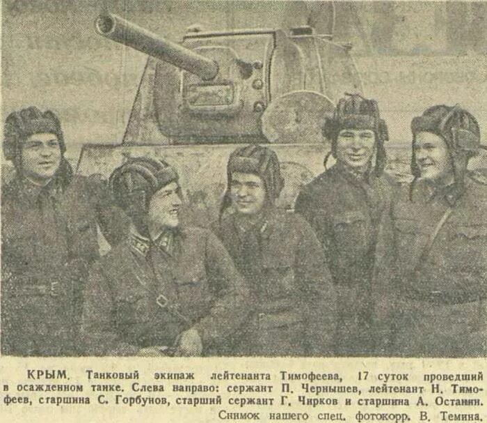 В-52h бомбардировщик. Малышев стрекалов шарма. Bomber b 52. Командир корабля "восход-2", павел беляев. Схема танка т-72.