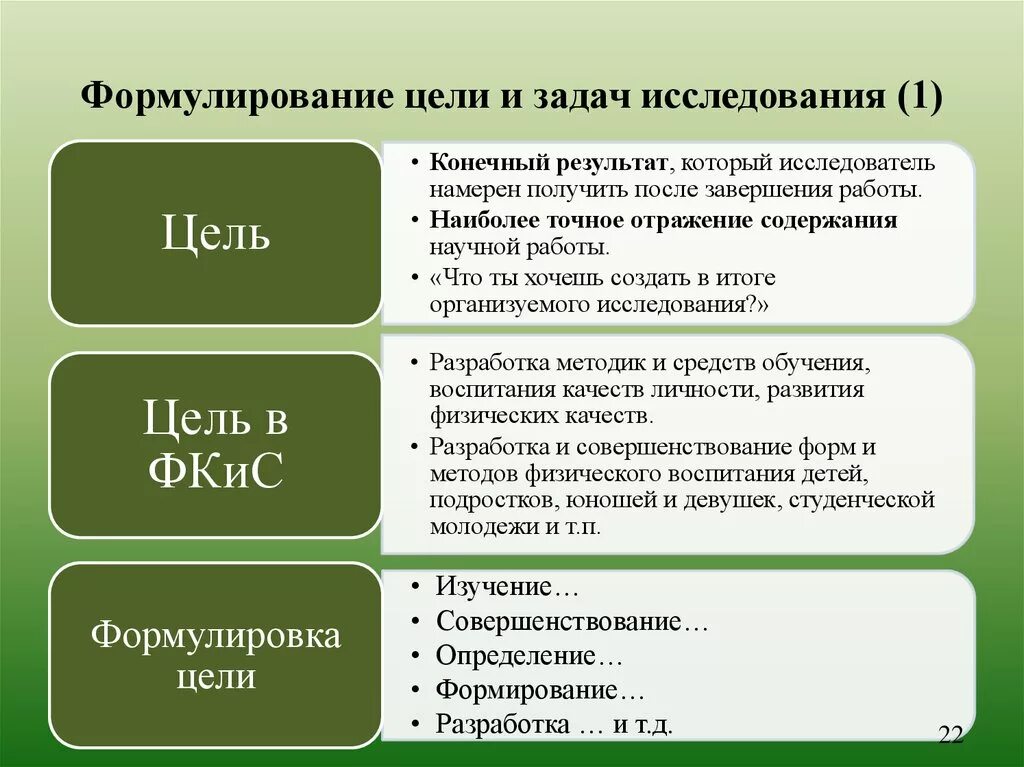 Желаете получить в результате. Формулировка цели и задачи исследования. Сформулировать цель исследования. Формулирование цели. Формулирование целей и задач.