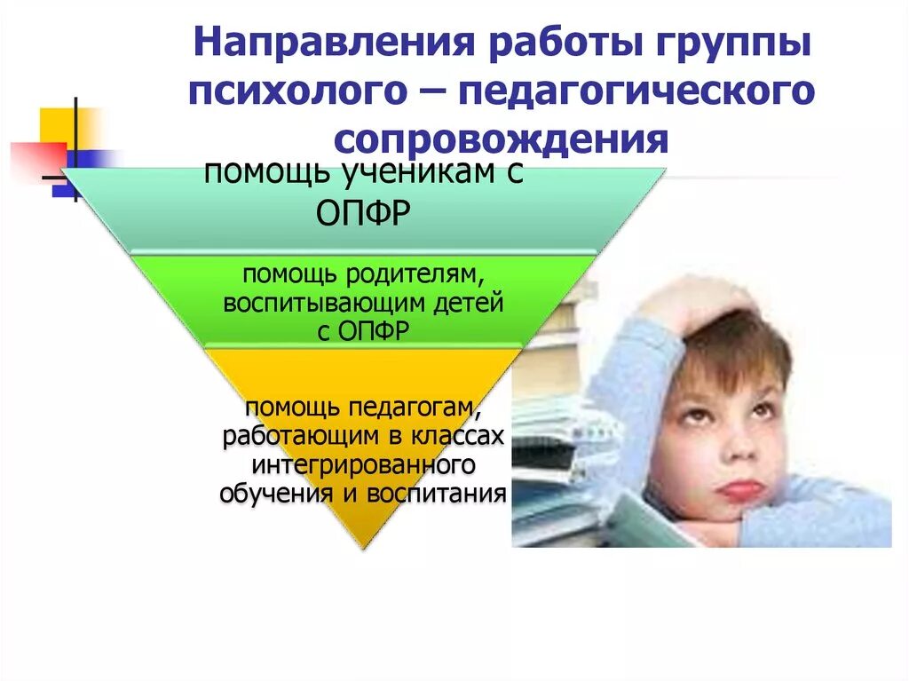 Дети с ОПФР. Психологическое сопровождение детей. Психолого-педагогическое образование. Направления работы с группой. Группы психолого образовательные