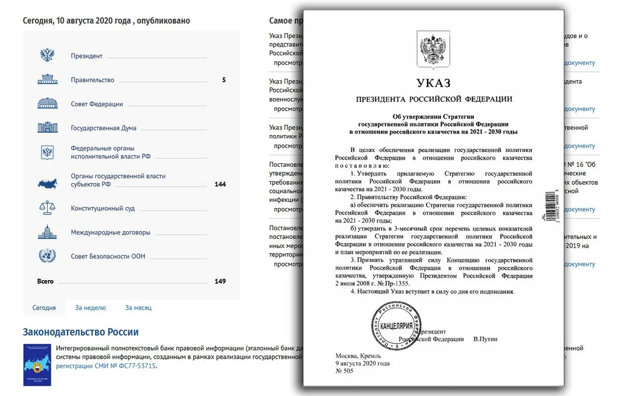 Указы президента рф июль 2020. Указ президента РФ. Указы и распоряжения президента Российской Федерации. Указ президента 2021. Указ Путина.