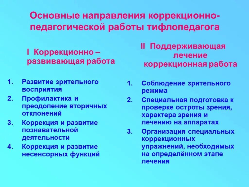 Коррекционно развивающие функции. Направления коррекционнопедаггогической работы. Направления работы с детьми с нарушением зрения. Коррекционно-образовательная работа. Коррекционно-педагогической работы с детьми.