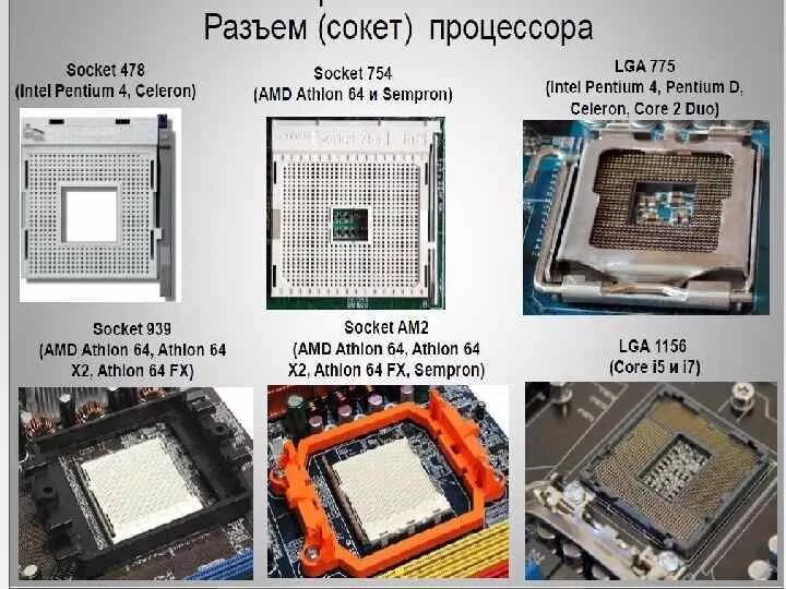 Сокеты 3.3 5. Socket 478 адаптер 775. Процессор сокет 1151 м2. AMD 775 сокет процессор. Сокет Интел 1700 проц.