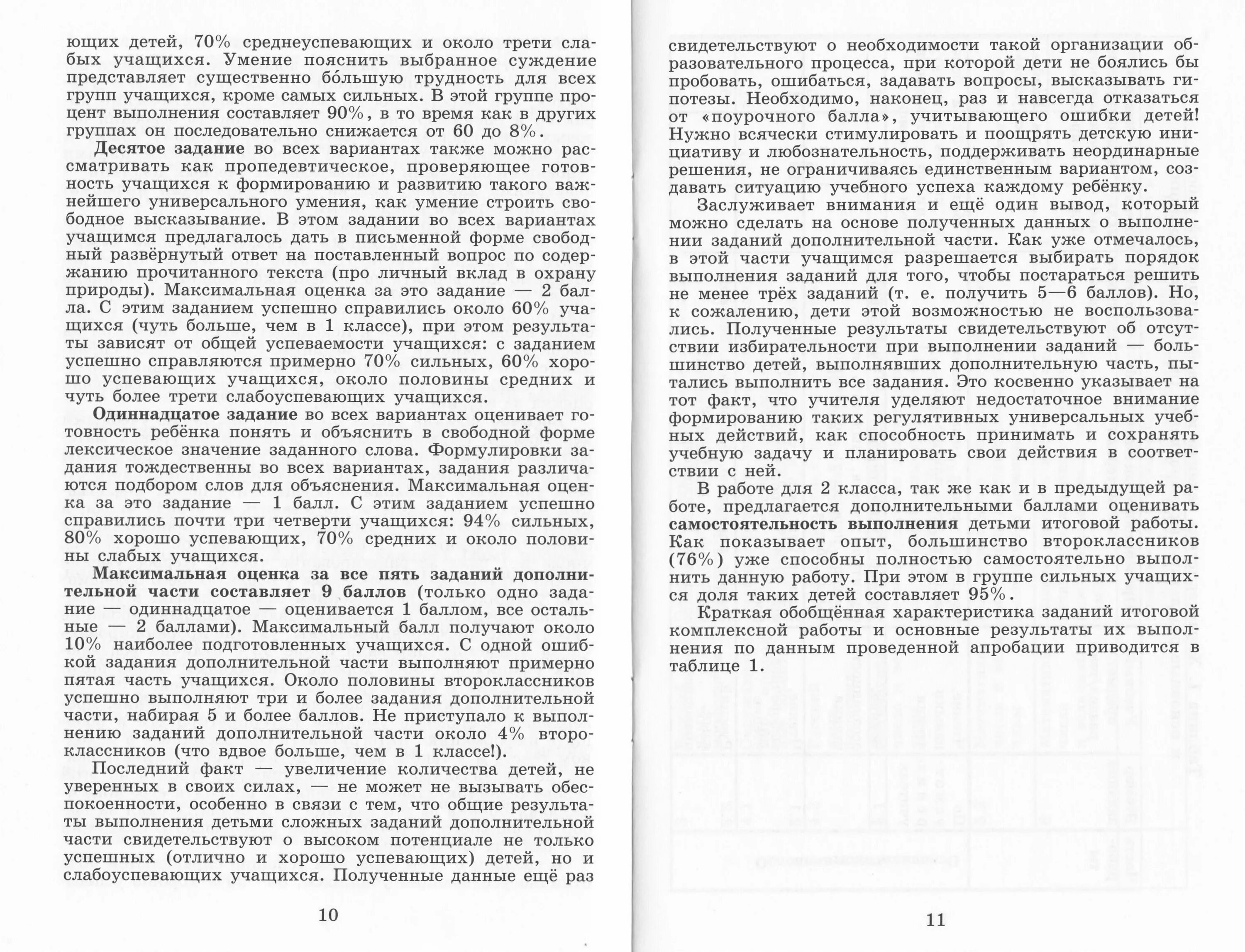 Комплексная работа логинова 4. Комплексная работа 2 класс Логинова с ответами. Комплексная работа 3 класс жаба ага. Комплексная контрольная 3 класс жаба ага ответы. Комплексная работа 3 класс жаба ага с ответами.