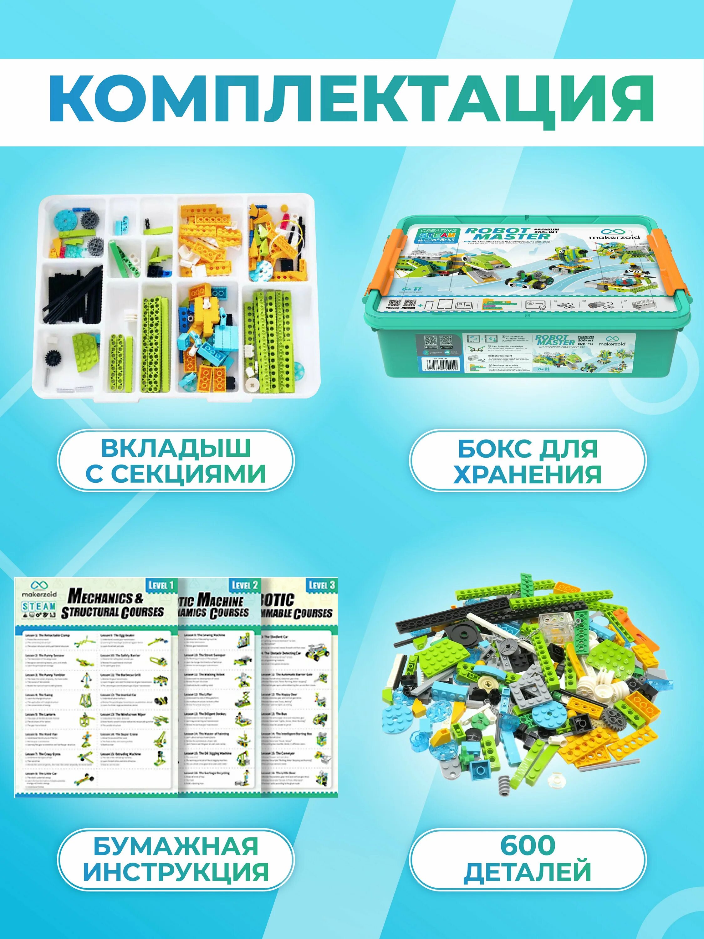 Makerzoid robot master premium 200в1. Makerzoid premium. Makerzoid robot master. Makerzoid robot master. Makerzoid robot master.