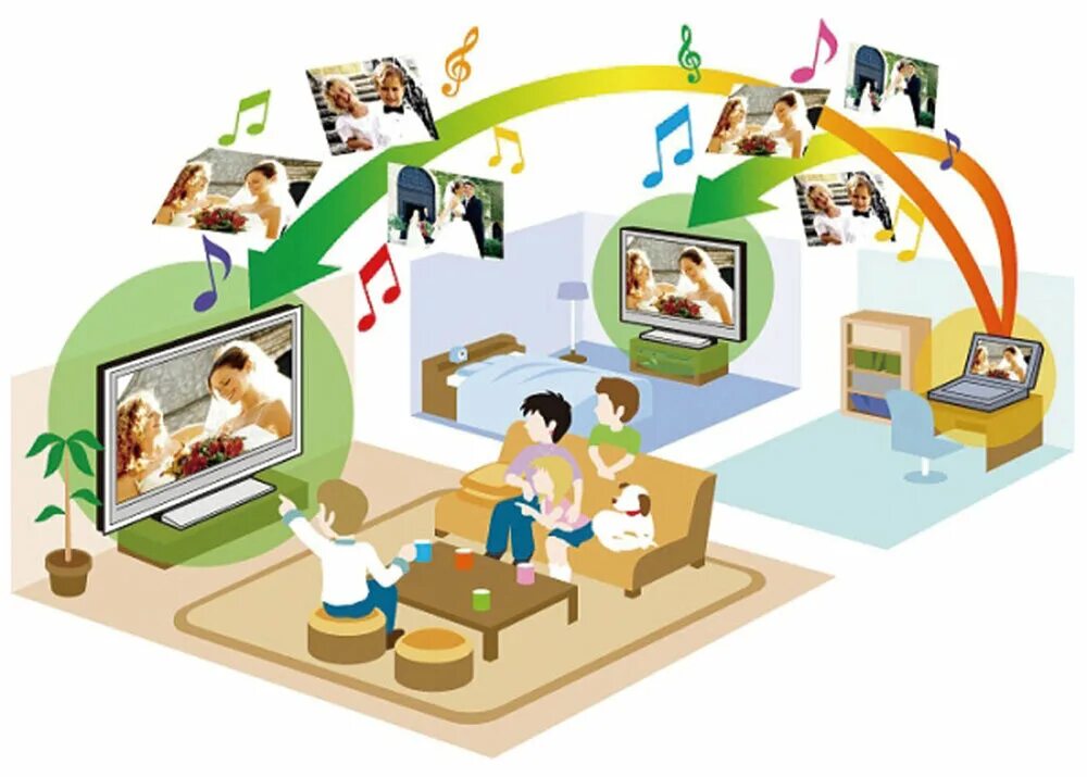 Dlna что это такое. Dlna что это такое в телевизоре. dlna технология. поддержка dlna. фото dlna.