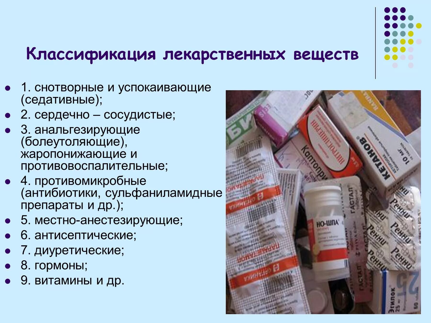 Как называют эту группу препаратов. Классификация лекарственных веществ. группы лекарственных препаратов. группы лекарственных средств в аптеке. классификация групп лекарственных средств.