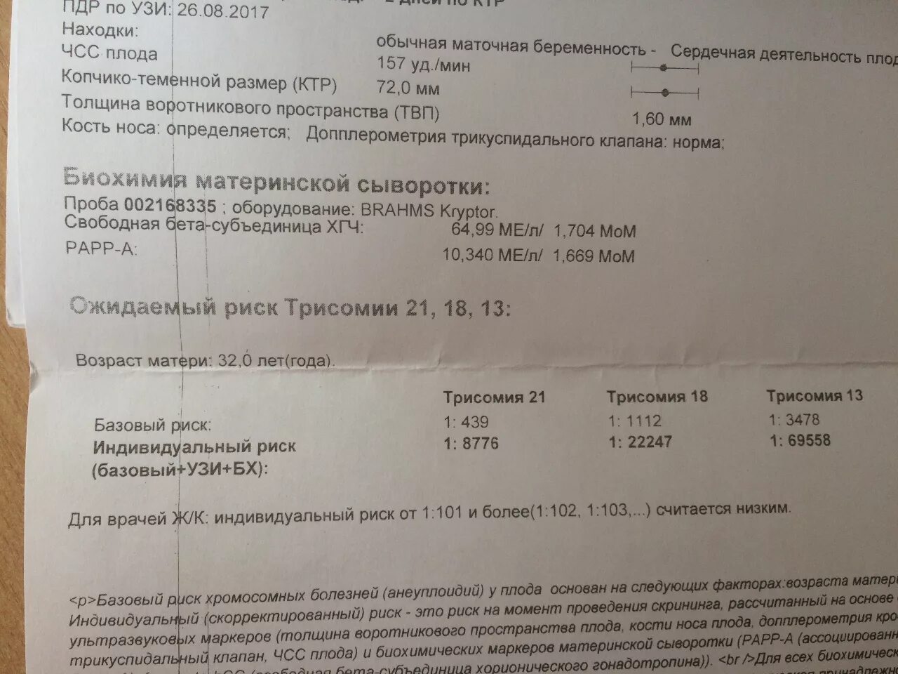 Анализы на 12 неделе беременности. ПДР по УЗИ. Биохимия материнской сыворотки в 12 недель норма. Биохимический скрининг беременных. Предполагаемая Дата родов по УЗИ.