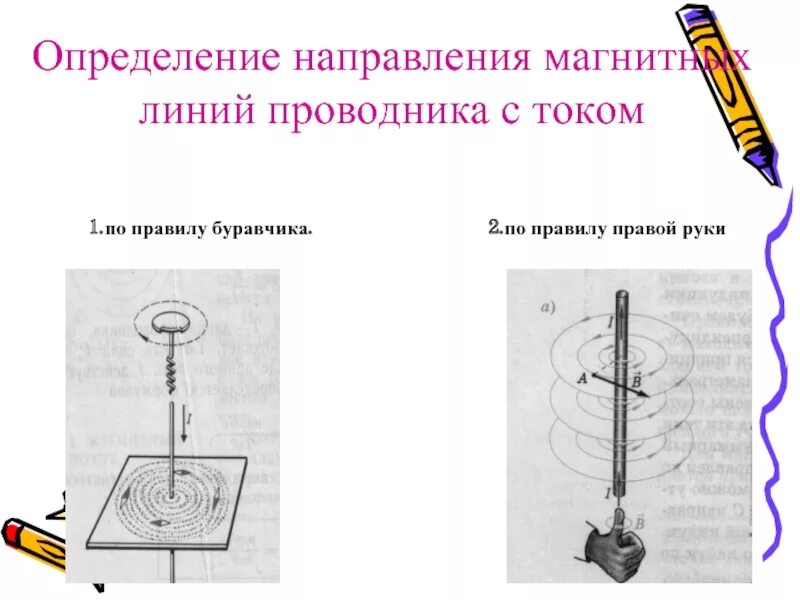 Направление магнитной линии рисунок. Направление магнитных линий проводника с током. Определение направления магнитных линий. Направление магнитных линий по правилу буравчика. Как определить направление магнитных линий в проводнике.