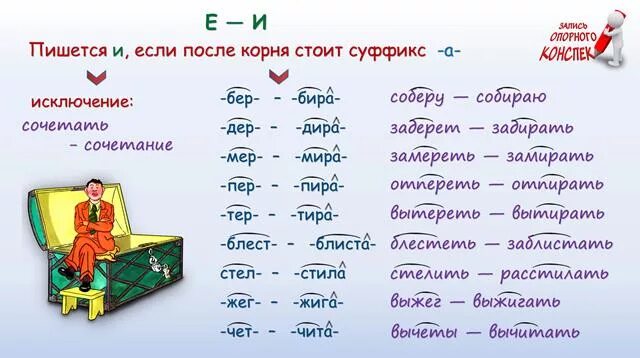 Корень суффикс. Слова с корнем и суффиксом. Слово корень суффикс суффикс окончание. Слова с корнем и окончанием.