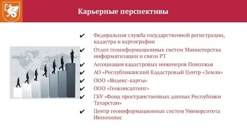 Перспективной карьеры