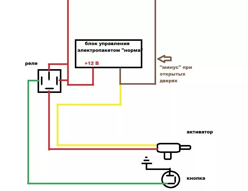 Как подключить хэтчбек. Схема подключения кнопки багажника Калина хэтчбек. Схема подключения кнопки багажника Калина 1. Схема подключения активатора багажника через реле. Схема подключения кнопки открывания багажника калины 1.