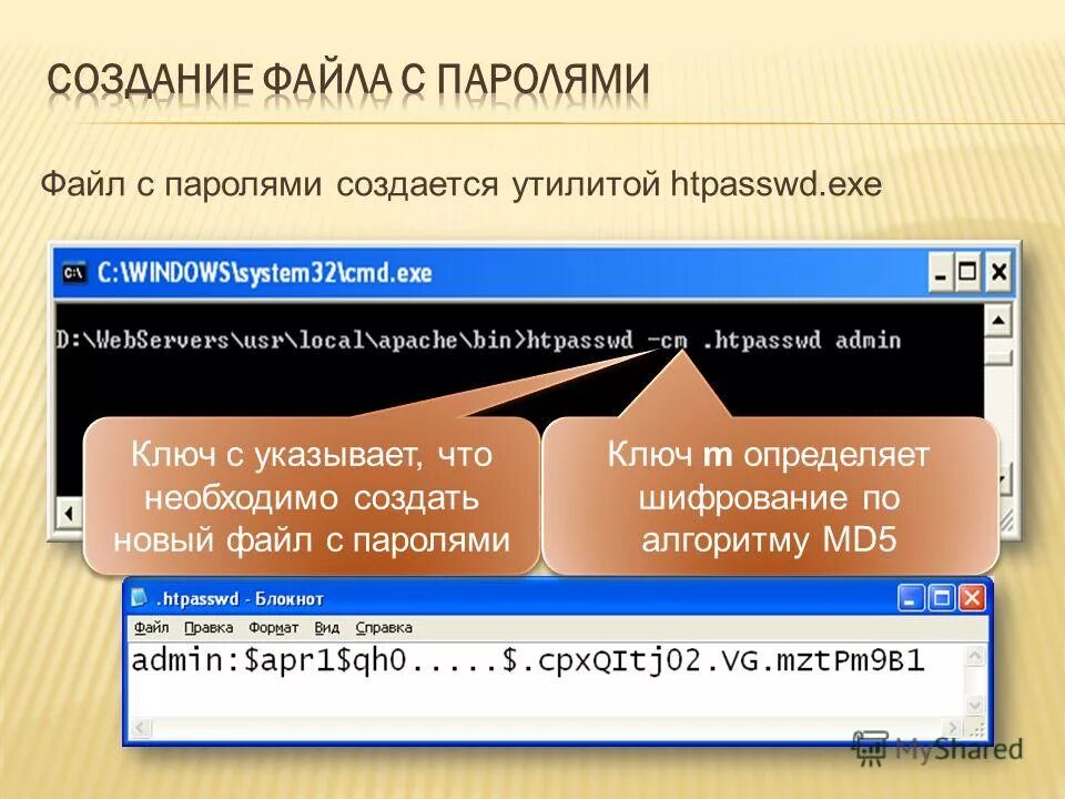Форматы зашифрованных файлов. Форматы зашифрованных файлов. Зашифрованный файл. Система шифрования. Шифрование файлов.