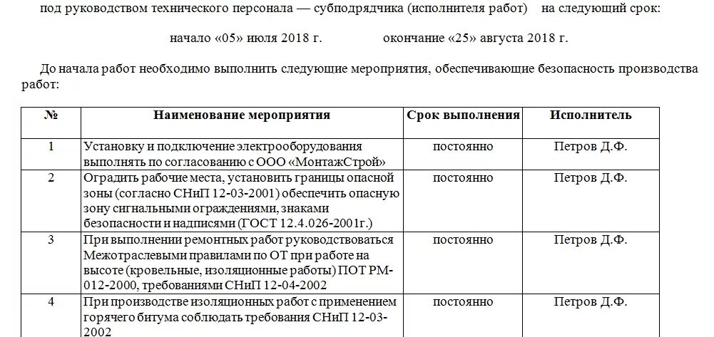 Выдано подрядной организации. Акт допуск образец. Акт-допуск на производство работ. Примеры акта-допуска для производства строительно-монтажных работ. Акт-допуск для производства строительно-монтажных работ.