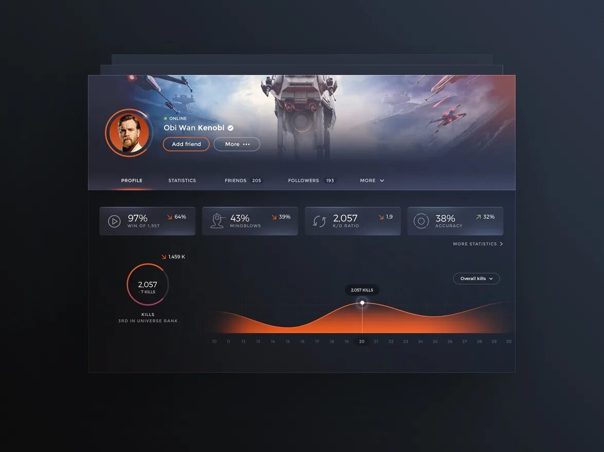 Ui server
