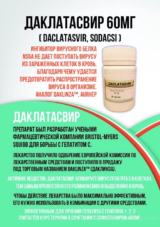 Гепатит с таблетки. Лекарство от гепатита с. Даклатасвир 60 мг. Скупка лекарств для лечения гепатита с.