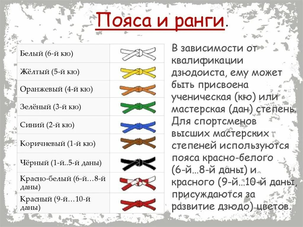 Какой пояс в казани. Цвета поясов в дзюдо по порядку в России. Классификация поясов в дзюдо в России. В дзюдо пояса по порядку цвету. Порядок поясов в дзюдо.