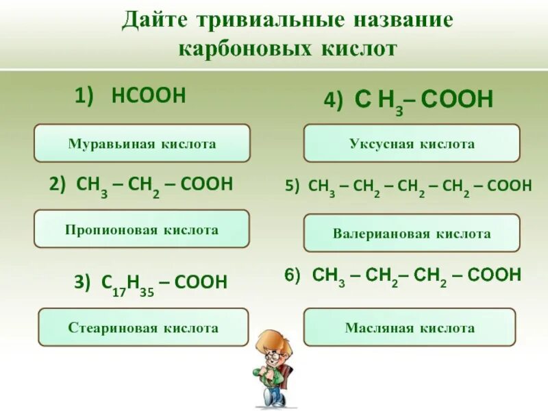 Дать названия указанным кислотам. Ch 3 ch2 Cooh вид изомерри. Ch2 ch2 Cooh название. Ch3 ch2 4 Cooh название. Ch3-ch2-Cooh название.