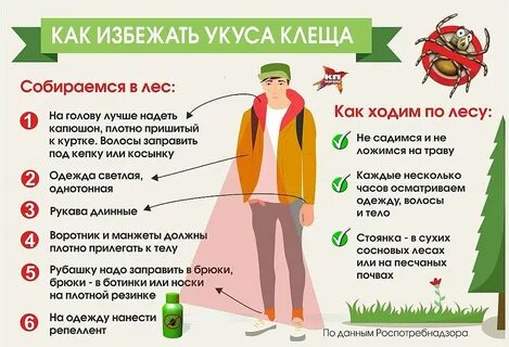 Какие средства защиты необходимо соблюдать