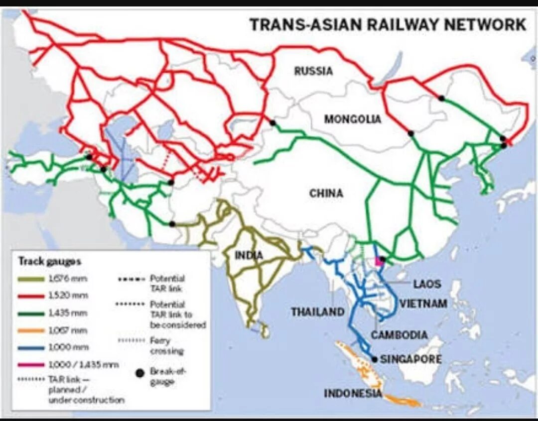 Железные дороги Азии на карте. ЖД дороги Китая карта. Железные дороги связывающие столицы государств Азии. Транспортные магистрали Китая. Железные дороги были в странах