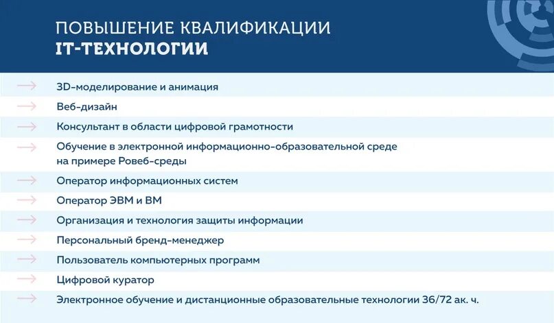 Цдо 68 тамбов дистанционная площадка повышения квалификации