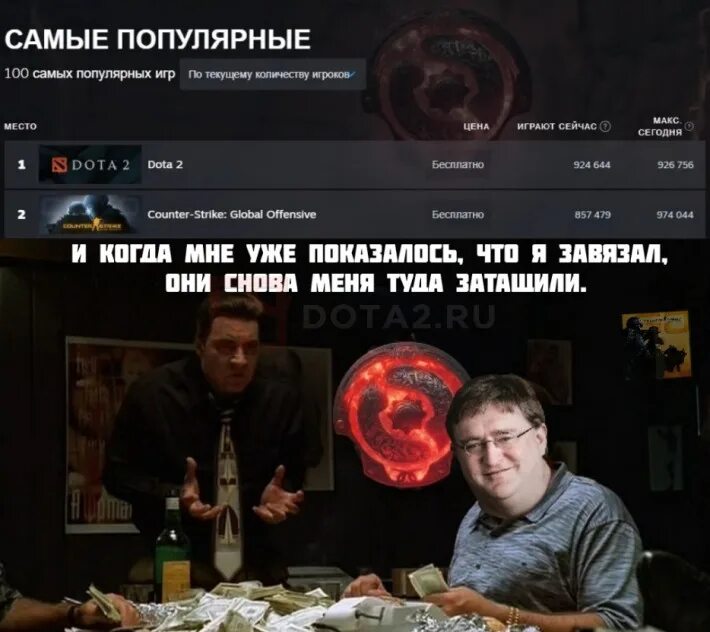 Кинули в доте. Дота 2 Мем. Dota International 2022. Дота 2 обновление 31 10 2022. Маги дота 2 Мем.