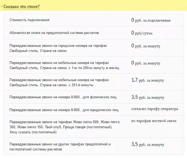 Переадресация смс с номера на номер. ПЕРЕАДРЕСАЦИЯ Билайн. ПЕРЕАДРЕСАЦИЯ звонков Билайн. ПЕРЕАДРЕСАЦИЯ смс Билайн код. ПЕРЕАДРЕСАЦИЯ звонков на другой номер.