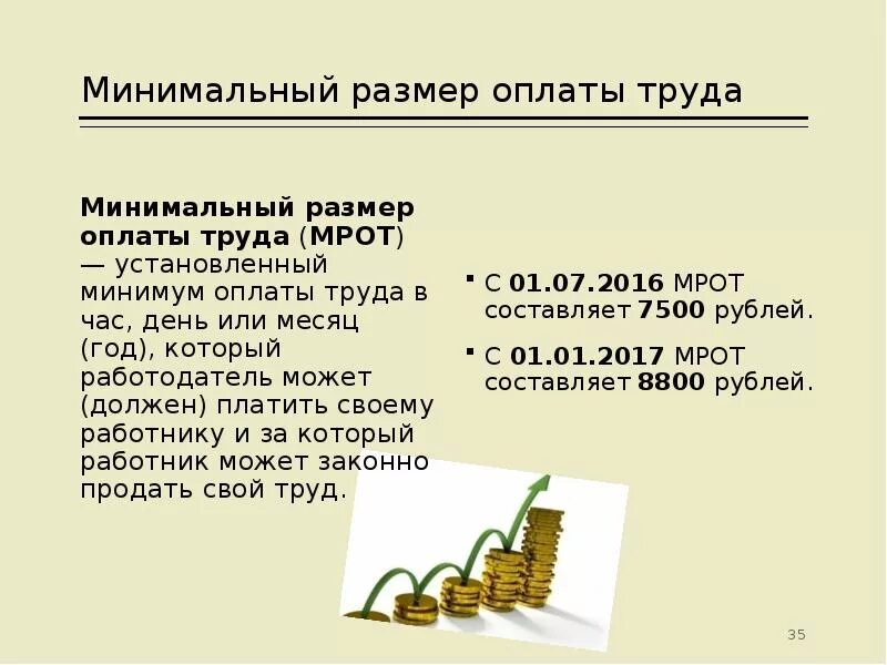 Размер заработной платы работника всегда. МРОТ. Минимальная оплата труда. Минимальный размер оплаты труда. Минимальный размер оплаты.