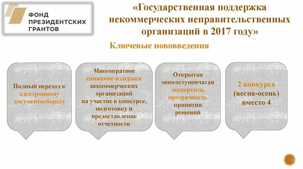 Оказание поддержки некоммерческим организациям. Фонд президентских грантов. Грантовая поддержка некоммерческих неправительственных организаций. Финансовый отчет фонда президентских грантов. Виды государственной поддержки некоммерческих организаций.