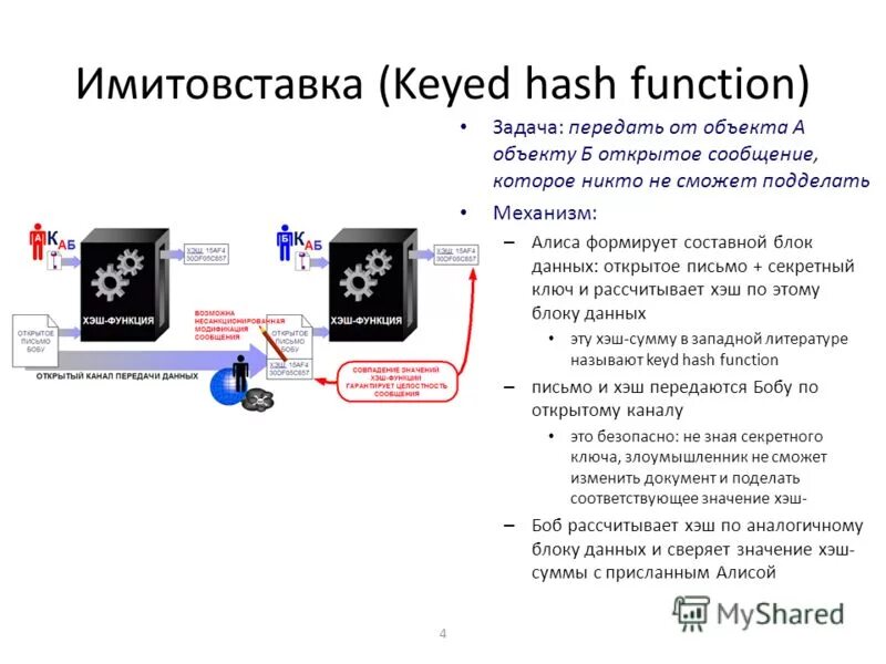 Хеширование. Значение хеш-функции?. Хеш-функция. Схема эцп гост 34. Вычисление хэш функции.