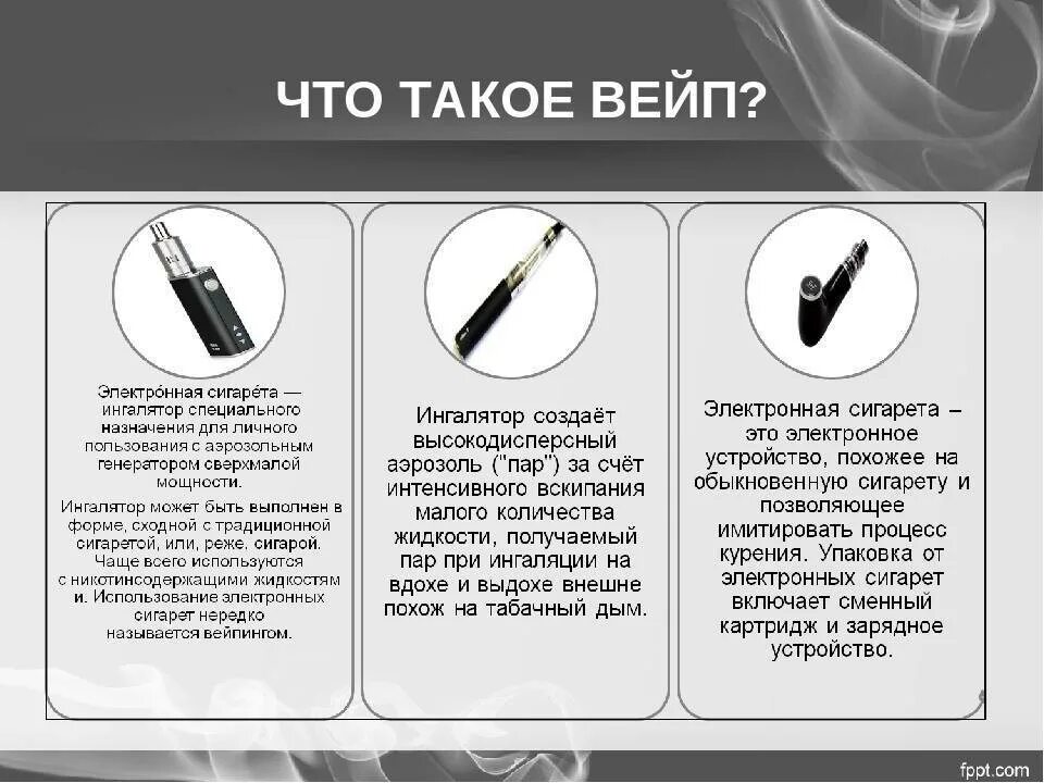 Электронные сигареты. Опасность электронных сигарет. Вред электронных сигарет. Электронные сигареты опасны.