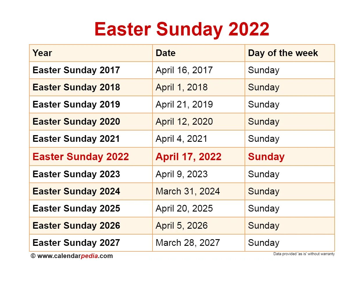 Какого числа родительский день после пасхи 2024. Good Friday 2022. Пасха в 2022. Пасха в 2022 Дата. Какого числа Пасха в 2022.