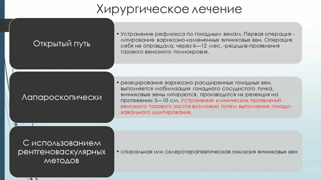 Варикоз малого таза причины. Варикозное расширение вен малого таза УЗИ. Расширение гонадных вен. Презентация варикозное расширение вен малого таза. Варикозное расширение вен малого таза у женщин лечение.